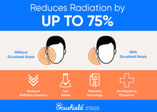 Load image into Gallery viewer, EMF Radiation Protection For iPhone - Stasis by Ocushield
